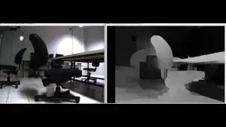 Real Time Stereo Matching ROS/OpenCV