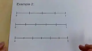 What is a fraction?