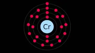 What is CHROMIUM?