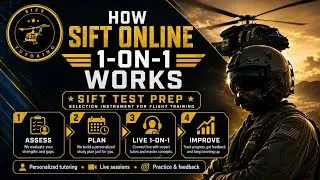 SIFT Practice Test
