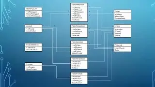 Pemodelan Skema Bintang Pada Data Warehouse Analisis dan Perancangan 2016