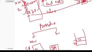 Procedure Vs Macro in 8086 programming with example