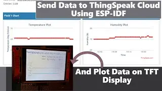 Send Data to Thing Speak and Plot on TFT Using ESP-IDF #esp32 #thingspeak #lvgl
