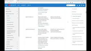 Angular Lifecycle Hook Interview Question