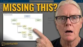 The SharePoint Permissions Framework Your Team Is Missing