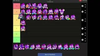 Hypercharge Tierlist Brawl Stars July 2024
