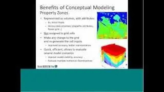 Visual MODFLOW Flex Webinar  |  New Features and Development Plans for 2013