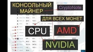 MinerGate.com - Сборка консольных(альтернативных) майнеров на алгоритме CryptoNote
