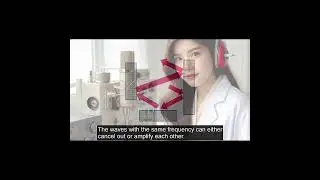 [Acoustic Treatment] Physics of Acoustic Waves