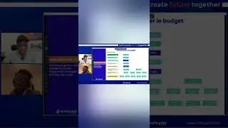S'avez vous détecter la délimitation de la WBS?
Rejoingez-nos séances de révisions PMP®