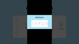 AWS Batch | Cloud Domain 