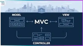 MVC in 3 Minutes | Model - View - Controller
