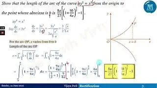 Rectification | Length of an arc | Cartesian Form - Part 1