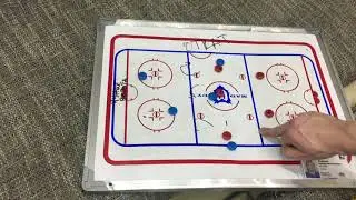 Откат