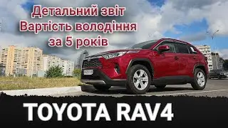 Вартість володіння автомобілем за 5 років. На прикладі Toyota RAV4 2019 року
