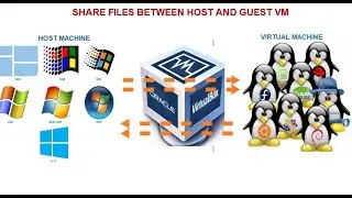 How to Share files between host machine and guest virtual machine - Oracle Virtual Box