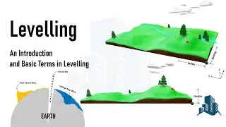 Levelling: An introduction and basic terms used in Levelling (Explanation using 3D animations)