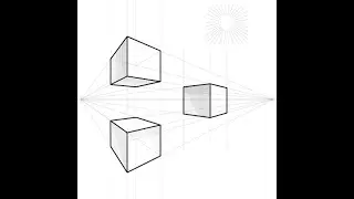 One point perspective view