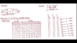 Decoder