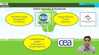 Energy Audit