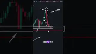 Гениальная Стратегия на 5 Минут для Pocket Option!