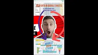 Advanced Data Transformation in Google Data Studio | Google Sheets | Accumulated Percentage.