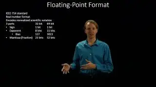 30.  IEEE-754 Floating-Point Format