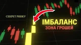 ІМБАЛАНС у трейдингу: ось чому 90% трейдерів зливають депозит!