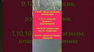 Темная сторона по дате рождения #знакизодиака #астрология #весы #дева #козерог #скорпион #стрелец