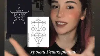 Уровни Реинкорнации после смерти