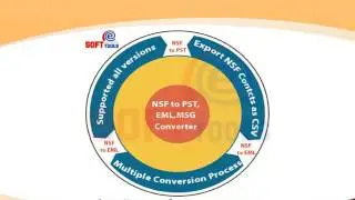 NSF to PST File Converter