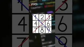 Популярная задача с собеседования на Python #5 