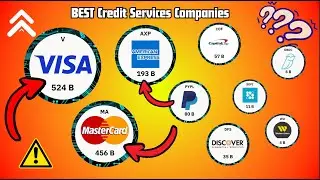 📊 Mastercard 🆚 Visa 🆚 PayPal 🆚 AXP: Which Stock is the Best Buy in 2024? 💳🚀