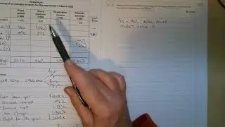 Q14.2 7127-1 2023 6 Mark Written Question Paper 1
