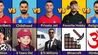 Comparison: Cristiano Ronaldo vs Virat Kohli vs MrBeast