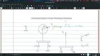 Vibrations of Harmonically Excited Systems - Part 1 [In Persian]
