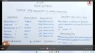 Infix to Postfix | Convert Infix expression to Postfix expression in Kannada