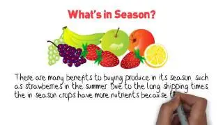 Whats in Season
