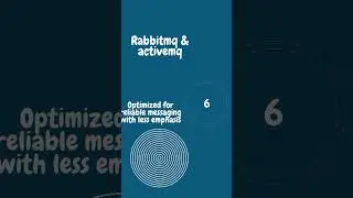 RabbitMQ & ActiveMQ Vs Kafka Ten Core Differences