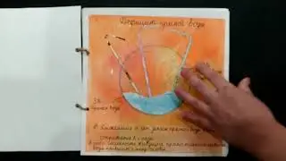 охрана воды