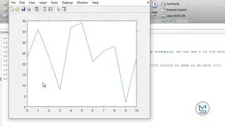 Step by step plotting 2d plots  in MATLAB|MATLAB solutions