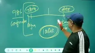 ARJUN V/S KARMA /क्या कर्म के भरोसे बैठना ठीक है । अवध ओझा SIR