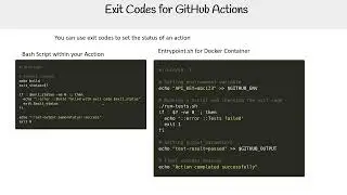 Exit Codes for GitHub Actions