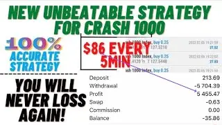 How to trade Crash 1000 index successfully! Without loosing any funds. New Crash1000 index strategy