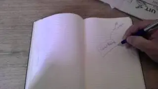 How I use mindmapping to create articles