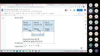 (N20) Networking Basics part8 IP Address and MAC Address, IPv4 and IPv6 , IPv4 Address