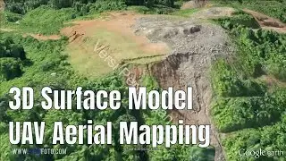 Foto udara - Pemetaan UAV & 3D Surface Model
