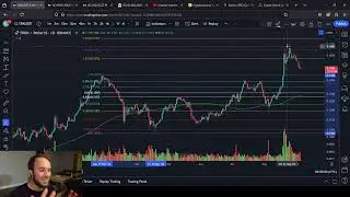 Fibonacci Retracement tool: What you're doing wrong