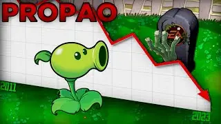 Kako Je 'Plants vs. Zombies' UNIŠTEN?