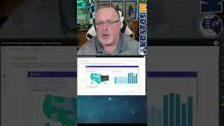 Power BI Embedded - Top Insights 